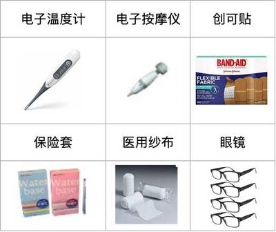 @醫(yī)療器械和配件賣家,藍(lán)海選品想躺著賺錢,一定要了解這些要求!